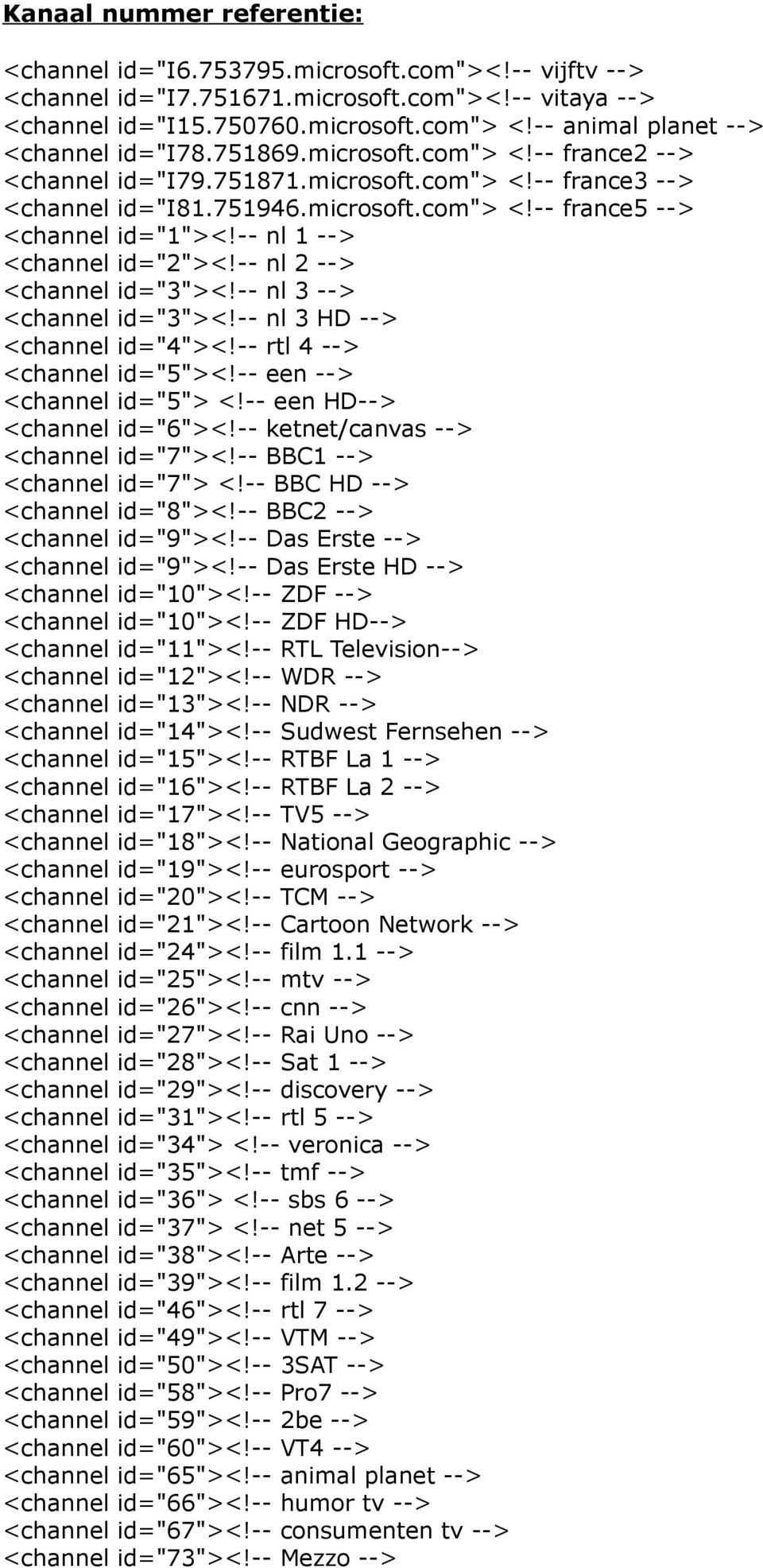 -- nl 1 --> <channel id="2"><!-- nl 2 --> <channel id="3"><!-- nl 3 --> <channel id="3"><!-- nl 3 HD --> <channel id="4"><!-- rtl 4 --> <channel id="5"><!-- een --> <channel id="5"> <!