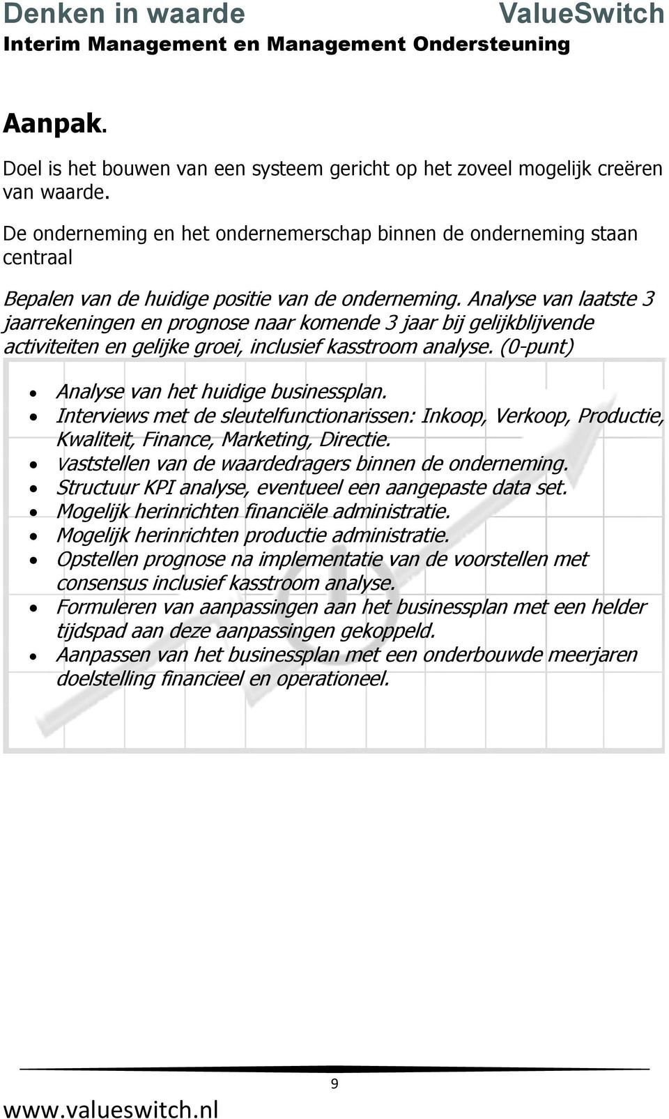 (0-punt) Analyse van het huidige businessplan. Interviews met de sleutelfunctionarissen: Inkoop, Verkoop, Productie, Kwaliteit, Finance, Marketing, Directie.