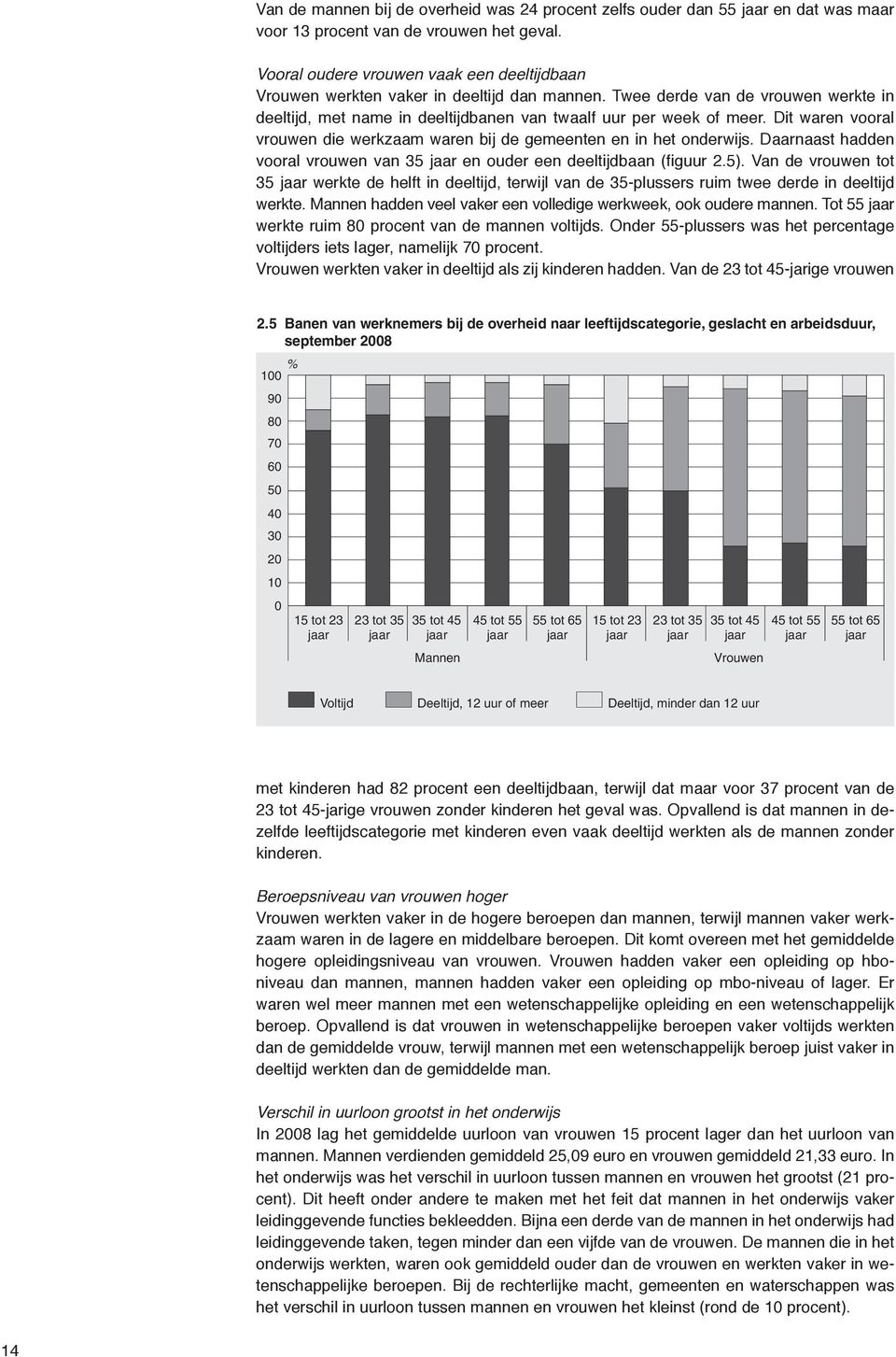 Dit waren vooral vrouwen die werkzaam waren bij de gemeenten en in het onderwijs. Daarnaast hadden vooral vrouwen van 35 jaar en ouder een deeltijdbaan (figuur 2.5).