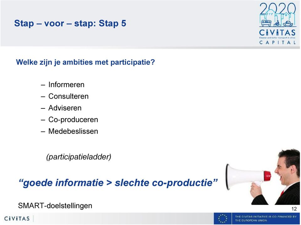 Informeren Consulteren Adviseren Co-produceren