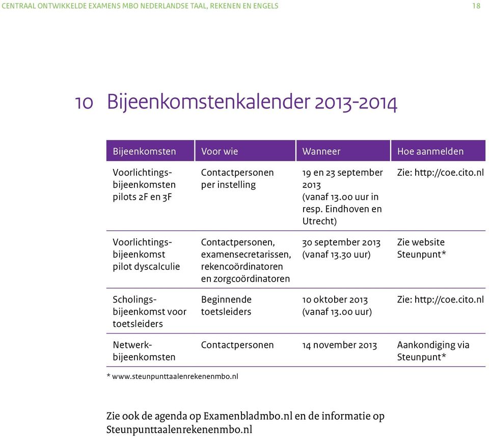 nl Voorlichtingsbijeenkomst pilot dyscalculie Contactpersonen, examensecretarissen, rekencoördinatoren en zorgcoördinatoren 30 september 2013 (vanaf 13.