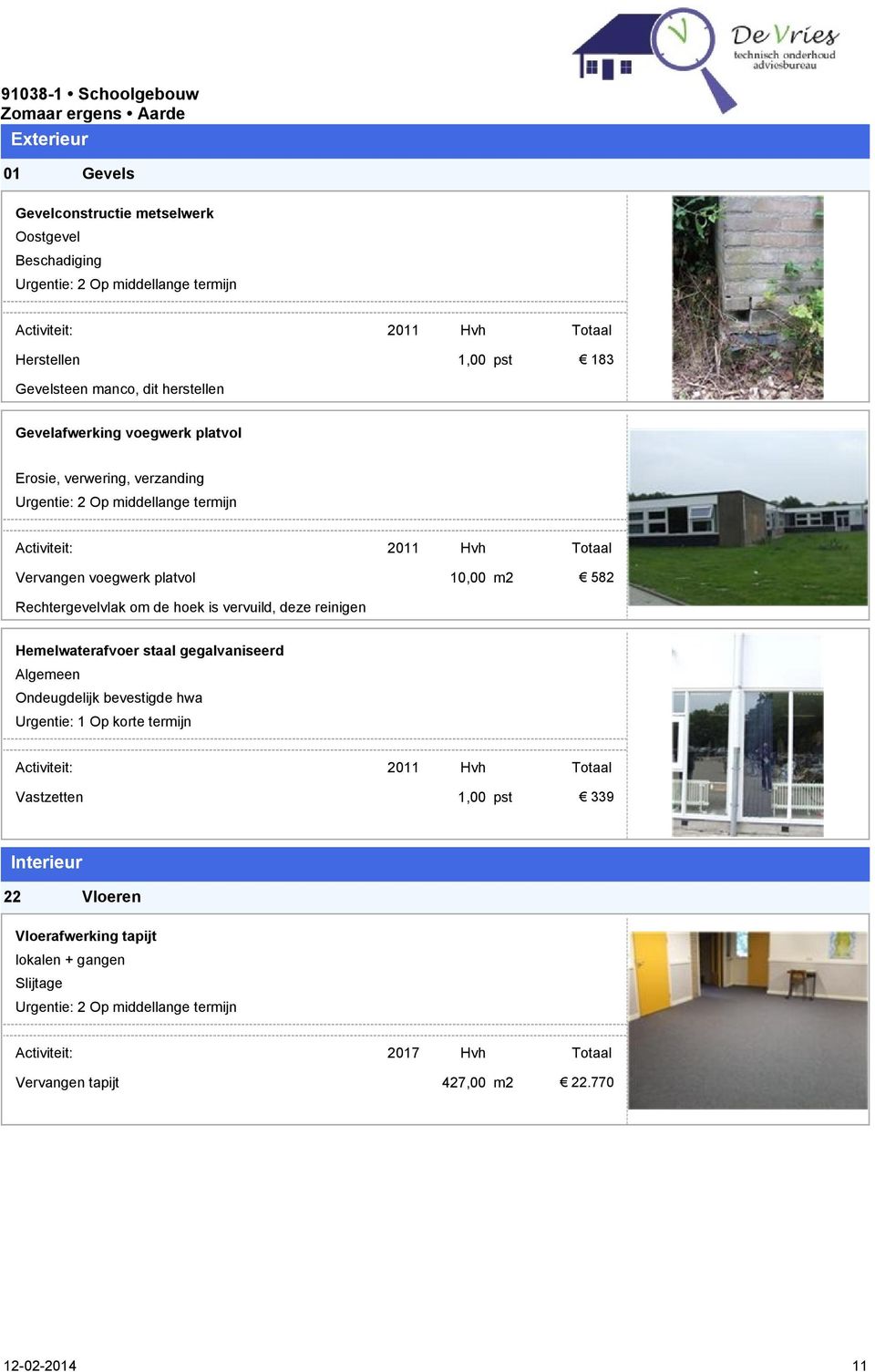 hoek is vervuild, deze reinigen 10,00 m2 582 Hemelwaterafvoer staal gegalvaniseerd Algemeen Ondeugdelijk bevestigde hwa Urgentie: 1 Op korte termijn Activiteit: 2011 Hvh Totaal