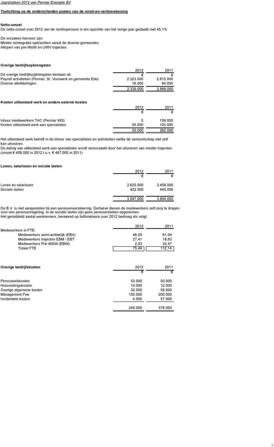 Overige bedrijfsopbrengsten 2012 2011 De overige bedrijfsopbrengsten bestaan uit: Payroll activiteiten (Permar, St. Voorwerk en gemeente Ede) 2.323.000 2.815.000 Diverse afwikkelingen 16.000 84.000 2.339.
