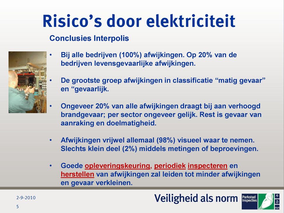 Ongeveer 20% van alle afwijkingen draagt bij aan verhoogd brandgevaar; per sector ongeveer gelijk. Rest is gevaar van aanraking en doelmatigheid.