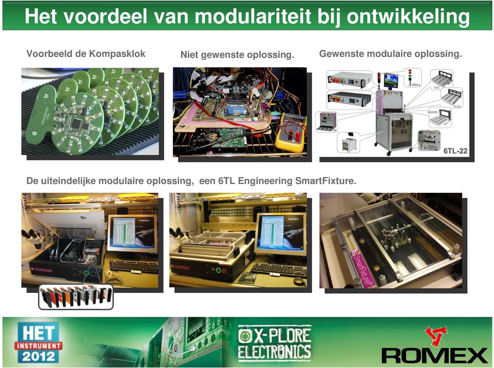 Gewenste modulaire oplossing.