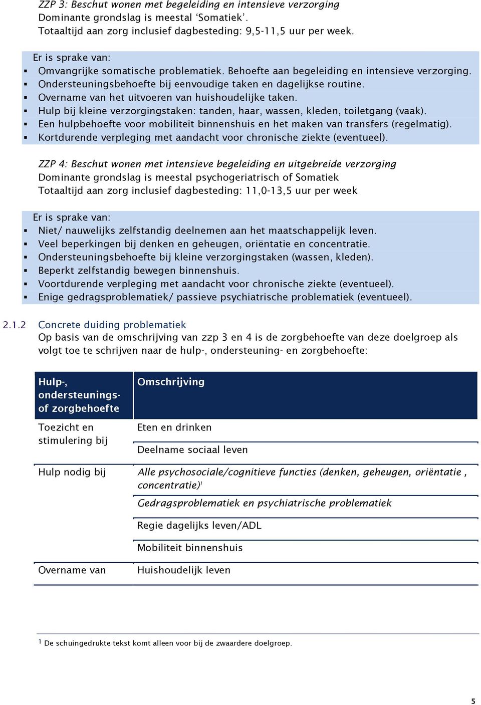 Overname van het uitvoeren van huishoudelijke taken. Hulp bij kleine verzorgingstaken: tanden, haar, wassen, kleden, toiletgang (vaak).