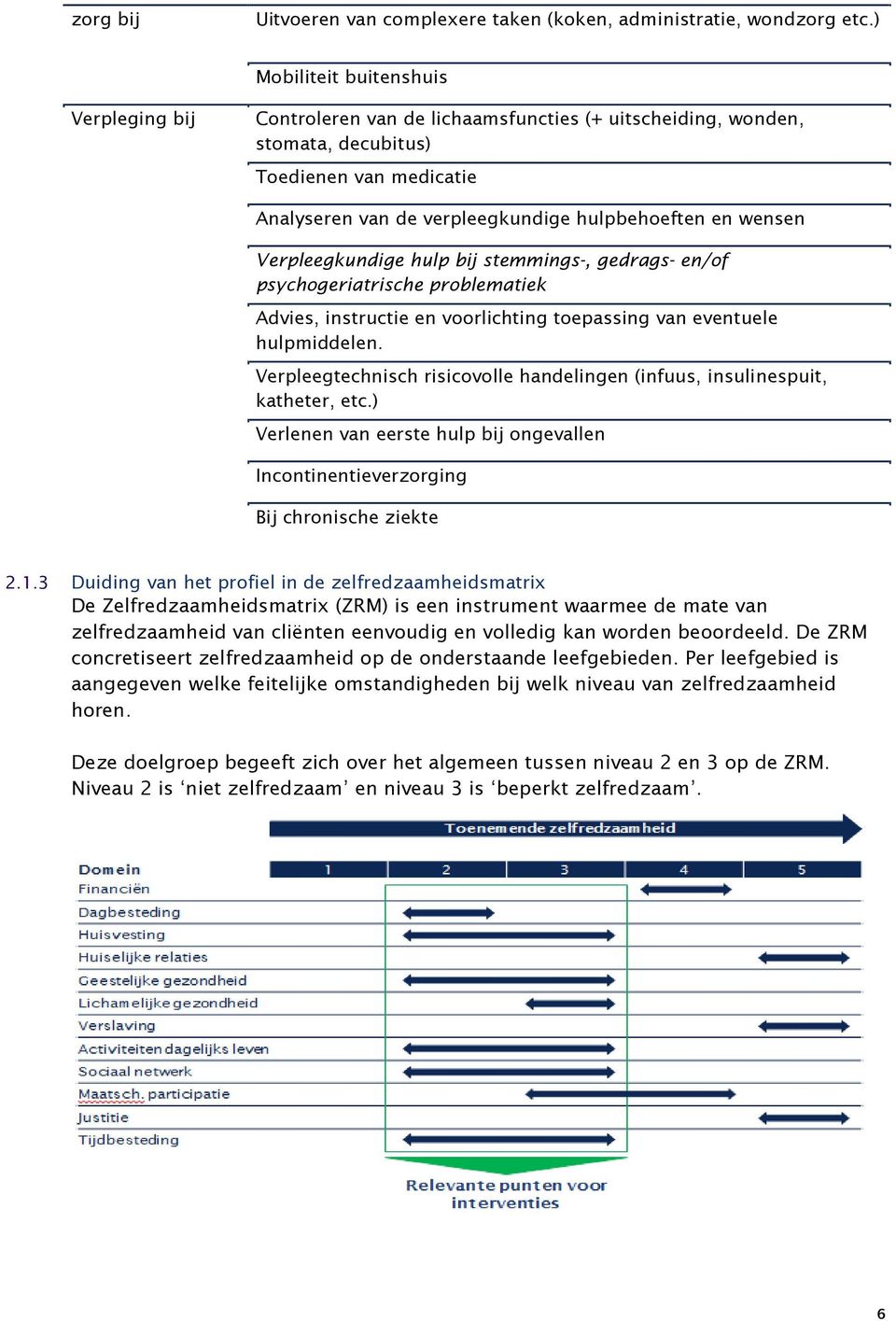 wensen Verpleegkundige hulp bij stemmings-, gedrags- en/of psychogeriatrische problematiek Advies, instructie en voorlichting toepassing van eventuele hulpmiddelen.