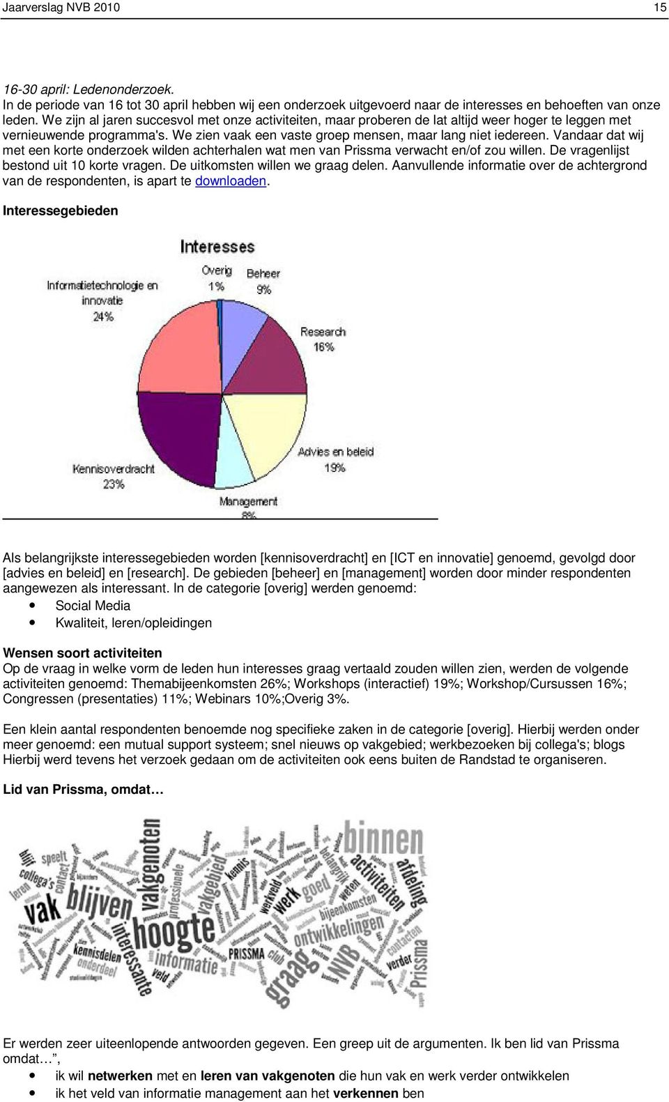 Vandaar dat wij met een korte onderzoek wilden achterhalen wat men van Prissma verwacht en/of zou willen. De vragenlijst bestond uit 10 korte vragen. De uitkomsten willen we graag delen.