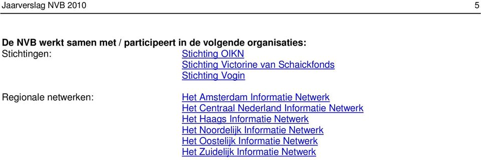 netwerken: Het Amsterdam Informatie Netwerk Het Centraal Nederland Informatie Netwerk Het Haags