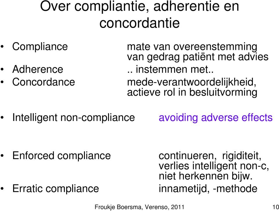 . mede-verantwoordelijkheid, actieve rol in besluitvorming Intelligent non-compliance avoiding adverse