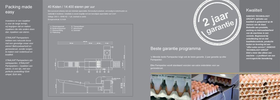 STAALKAT Farmpackers zijn werkpaarden. STAALKAT Farmpackers inpakken van eieren, in een lijn, met een perfecte puntzetting! Echt simpel, Echt slim. 40 Kisten / 14.