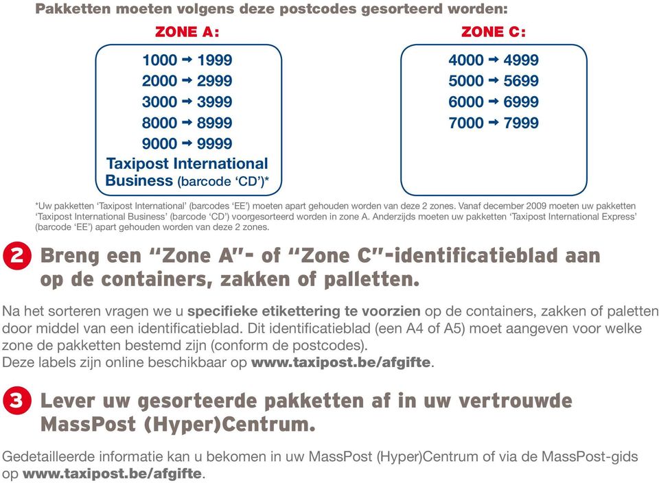 Vanaf december 2009 moeten uw pakketten Taxipost International Business (barcode CD ) voorgesorteerd worden in zone A.