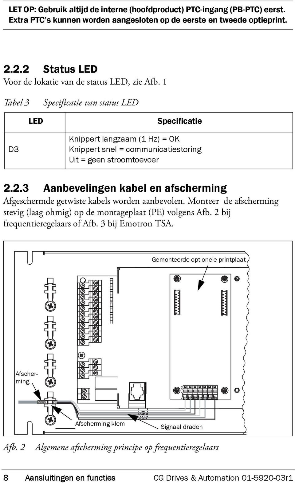 1 Tabel 3 Specificatie van status LED LED Specificatie D3 Knippert langzaam (1 Hz) = OK Knippert snel = communicatiestoring Uit = geen stroomtoevoer 2.