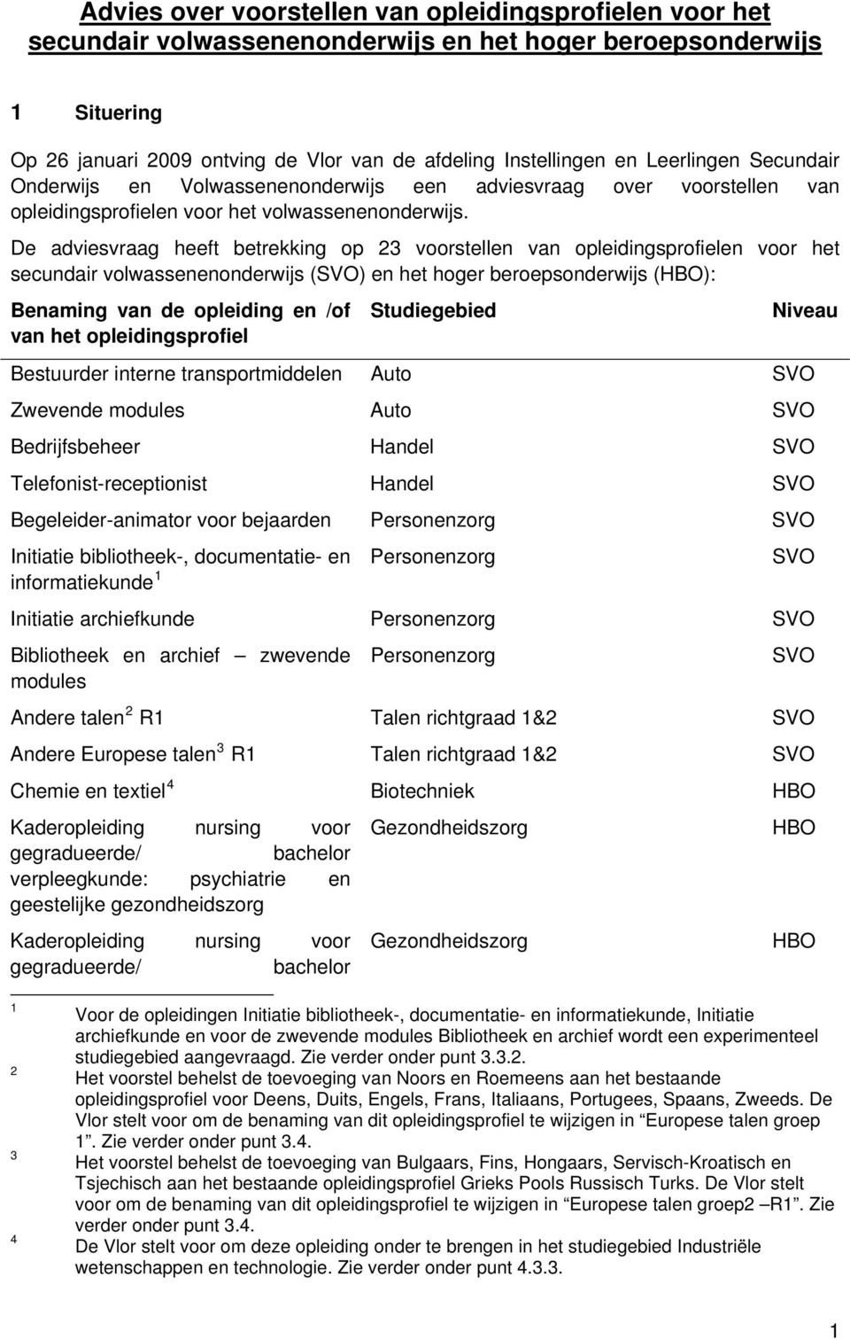 De adviesvraag heeft betrekking op 23 voorstellen van opleidingsprofielen voor het secundair volwassenenonderwijs (SVO) en het hoger beroepsonderwijs (HBO): Benaming van de opleiding en /of van het