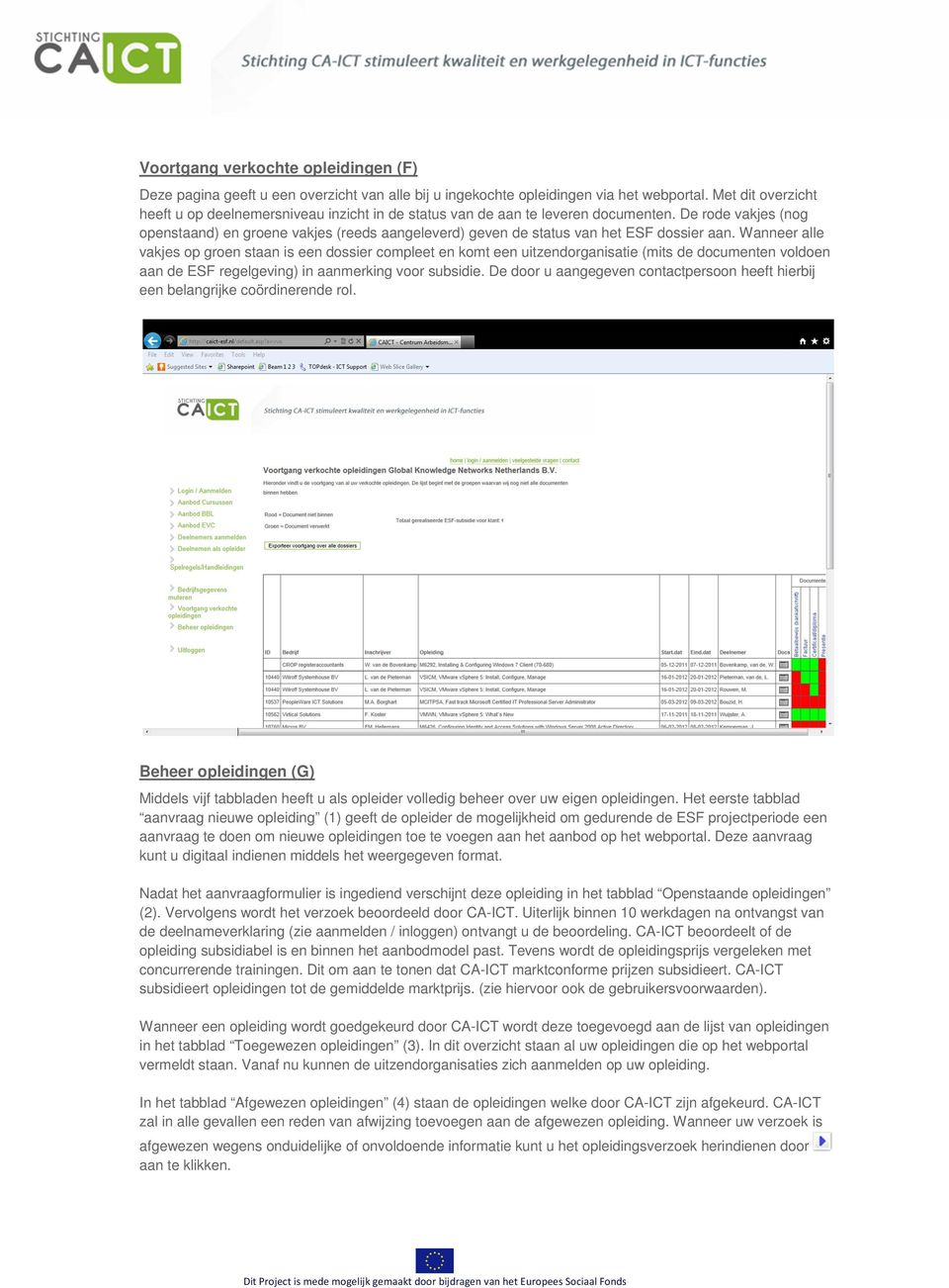 De rode vakjes (nog openstaand) en groene vakjes (reeds aangeleverd) geven de status van het ESF dossier aan.