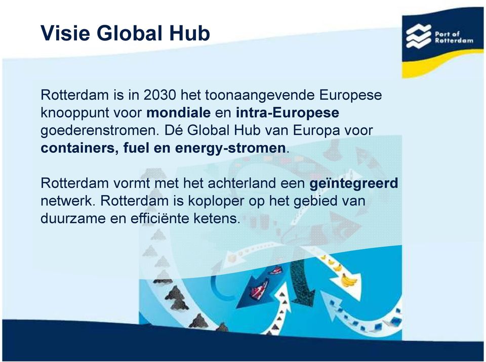 Dé Global Hub van Europa voor containers, fuel en energy-stromen.