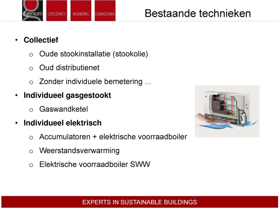 .. Individueel gasgestookt o Gaswandketel Individueel elektrisch o