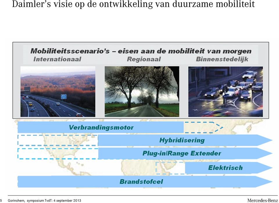 mobiliteit 5 Gorinchem,