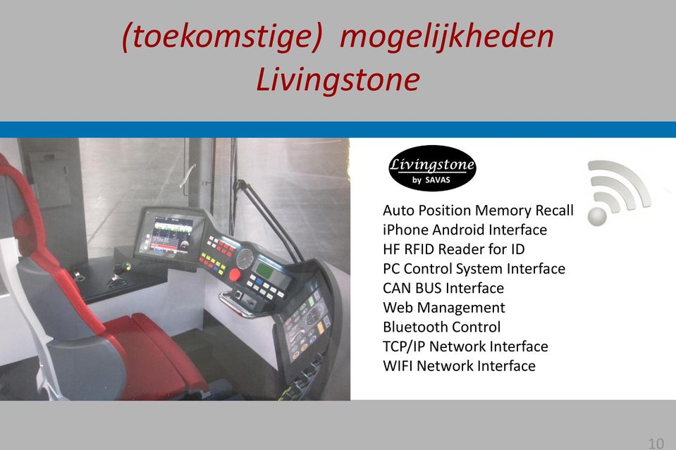 Control System Interface CAN BUS Interface Web Management