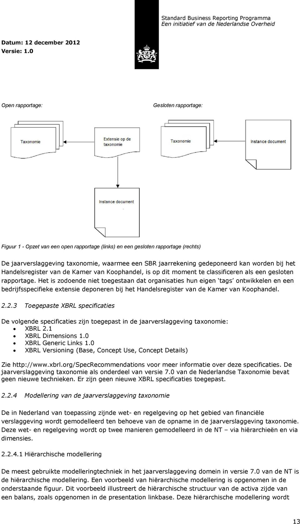 Het is zodoende niet toegestaan dat organisaties hun eigen tags ontwikkelen en een bedrijfsspecifieke extensie deponeren bij het Handelsregister van de Kamer van Koophandel. 2.