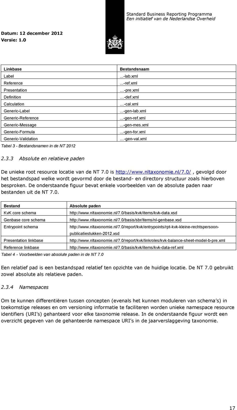 0 is http://www.nltaxonomie.nl/7.0/, gevolgd door het bestandspad welke wordt gevormd door de bestand- en directory structuur zoals hierboven besproken.