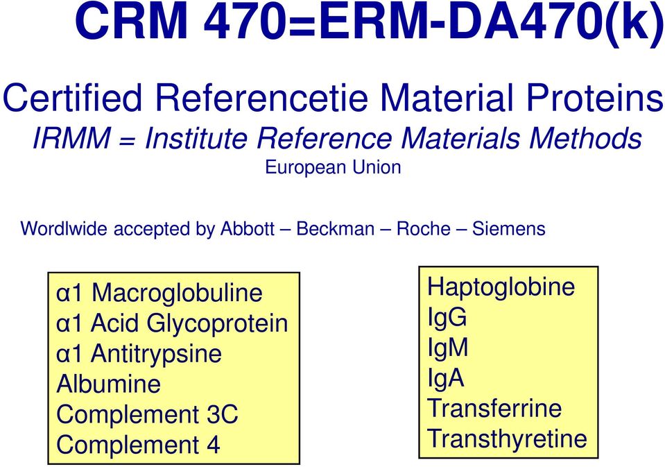 Beckman Roche Siemens α1 Macroglobuline α1 Acid Glycoprotein α1 Antitrypsine