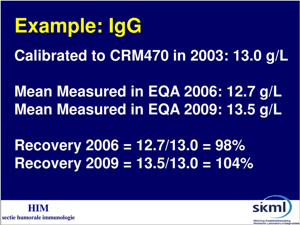 7 g/l Mean Measured in EQA 2009: 13.