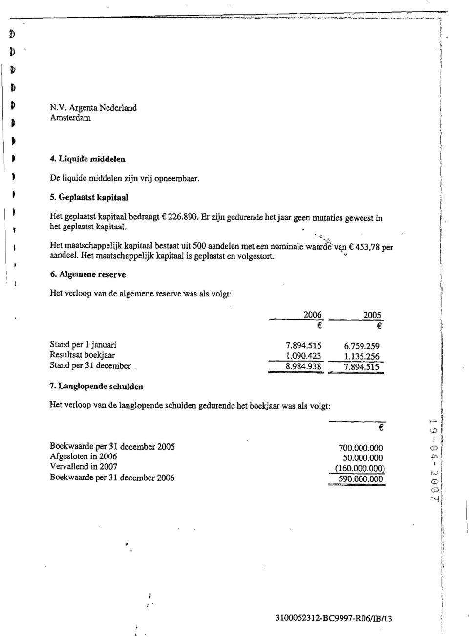 Het maatschappelijk kapitaai is geplaatst en volgestort. 6. Algemene reserve Het verloop van de algemene reserve was als volgt:.