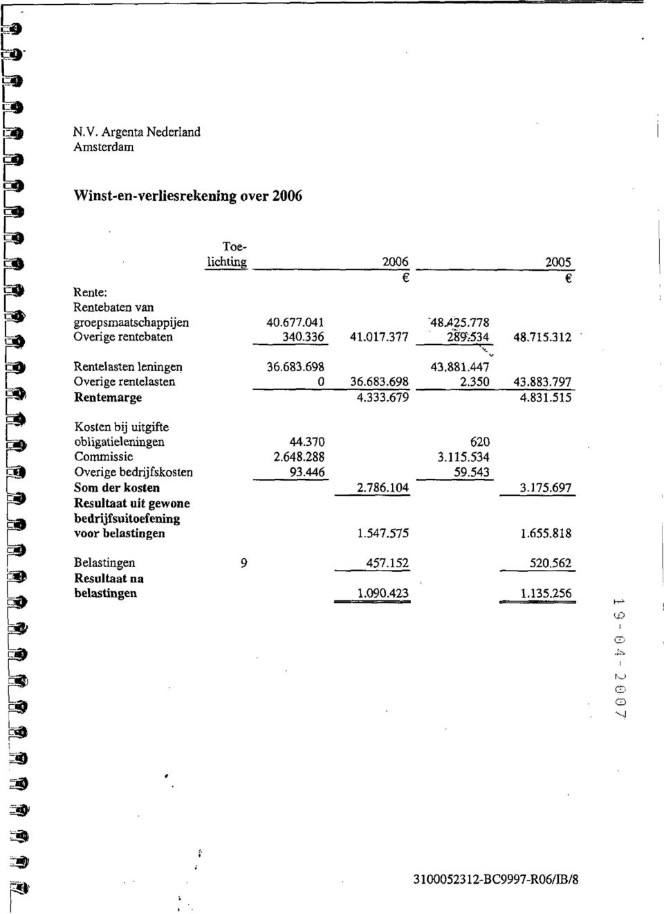 515 Kosten bij uitgifte obligatieleningen 44.370 Commissie 2.648.288 Overige bedrijfskosten Som der kosten Resultaat uit gewone bedrijfsuitoefening voor belastingen 620 3.