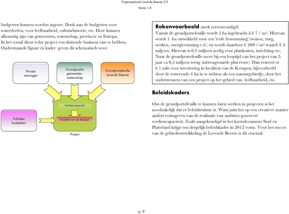 Onderstaande figuur en kader geven dit schematisch weer.