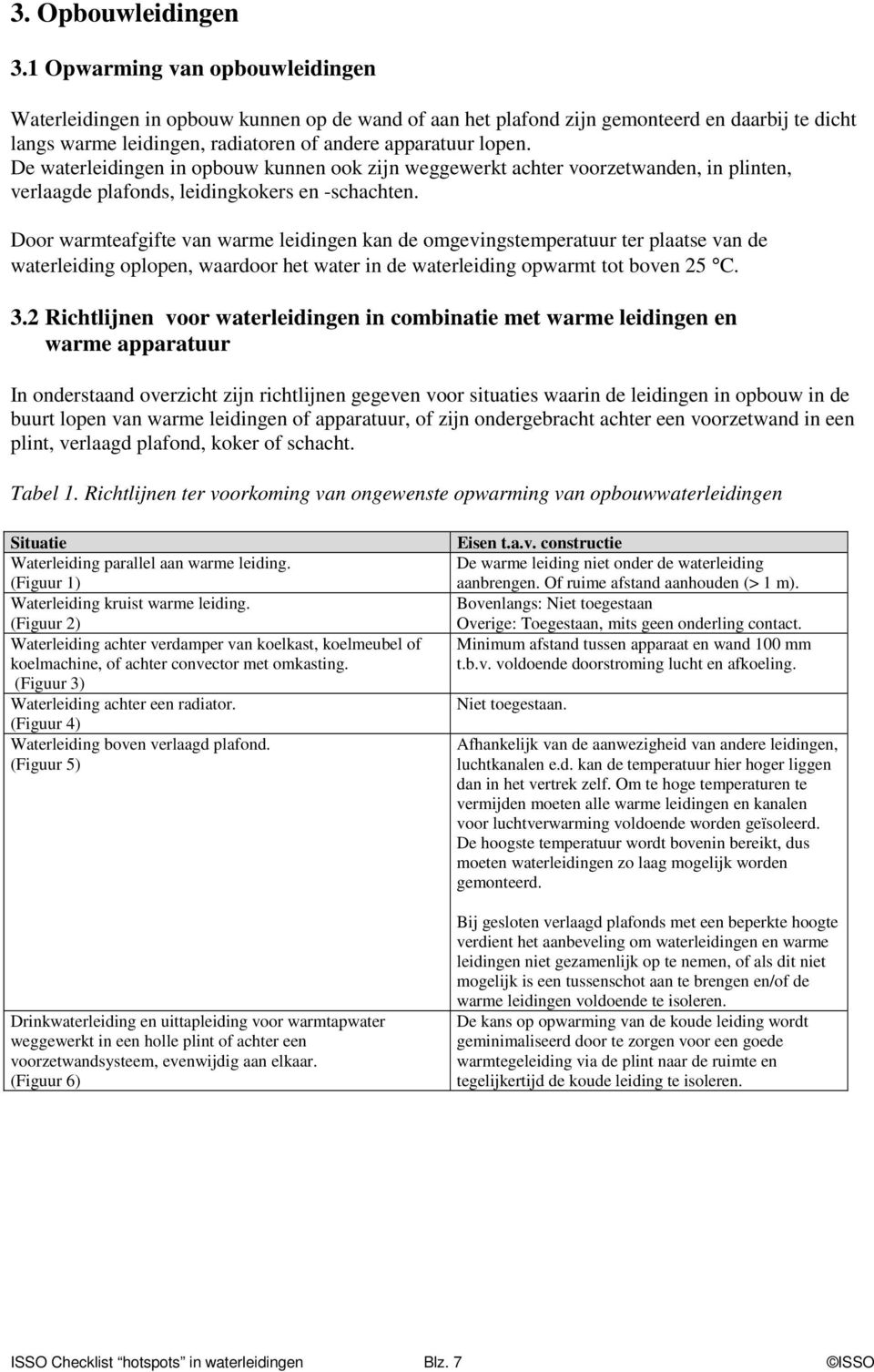 De waterleidingen in opbouw kunnen ook zijn weggewerkt achter voorzetwanden, in plinten, verlaagde plafonds, leidingkokers en -schachten.