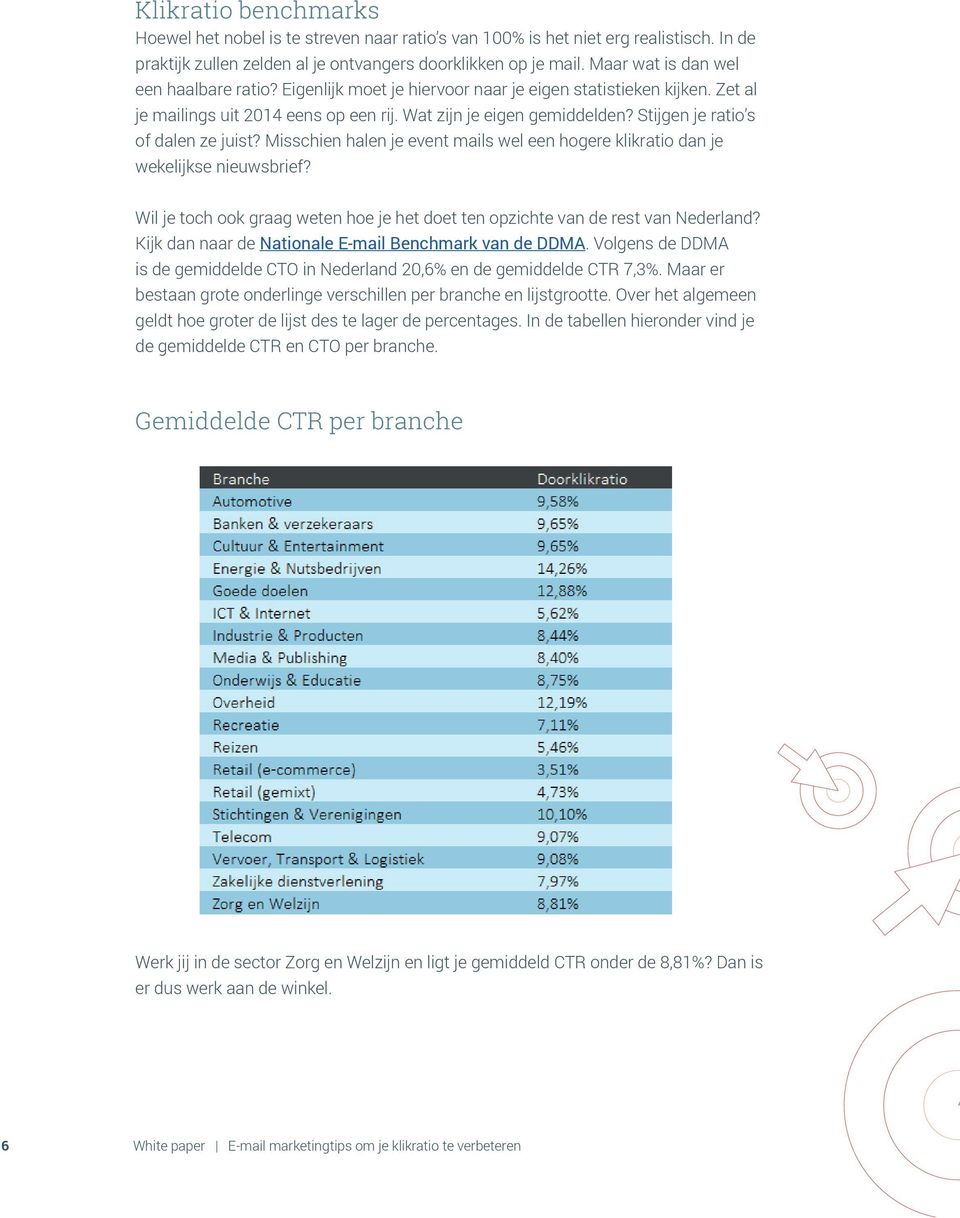 Stijgen je ratio s of dalen ze juist? Misschien halen je event mails wel een hogere klikratio dan je wekelijkse nieuwsbrief?