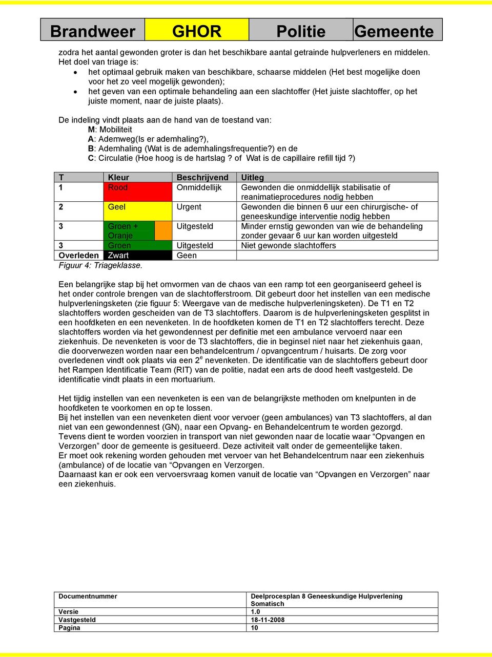 slachtoffer (Het juiste slachtoffer, op het juiste moment, naar de juiste plaats). De indeling vindt plaats aan de hand van de toestand van: M: Mobiliteit A: Ademweg(Is er ademhaling?