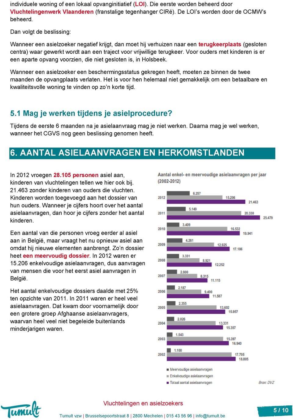 Voor ouders met kinderen is er een aparte opvang voorzien, die niet gesloten is, in Holsbeek.