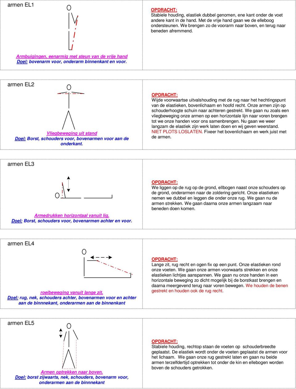 armen EL2 Vliegbeweging uit stand Doel: Borst, schouders voor, bovenarmen voor aan de onderkant.
