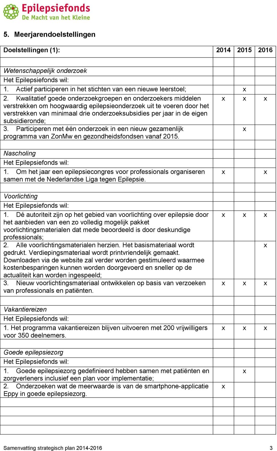 subsidieronde; 3. Participeren met één onderzoek in een nieuw gezamenlijk programma an ZonMw en gezondheidsfondsen anaf 2015. Nascholing 1.