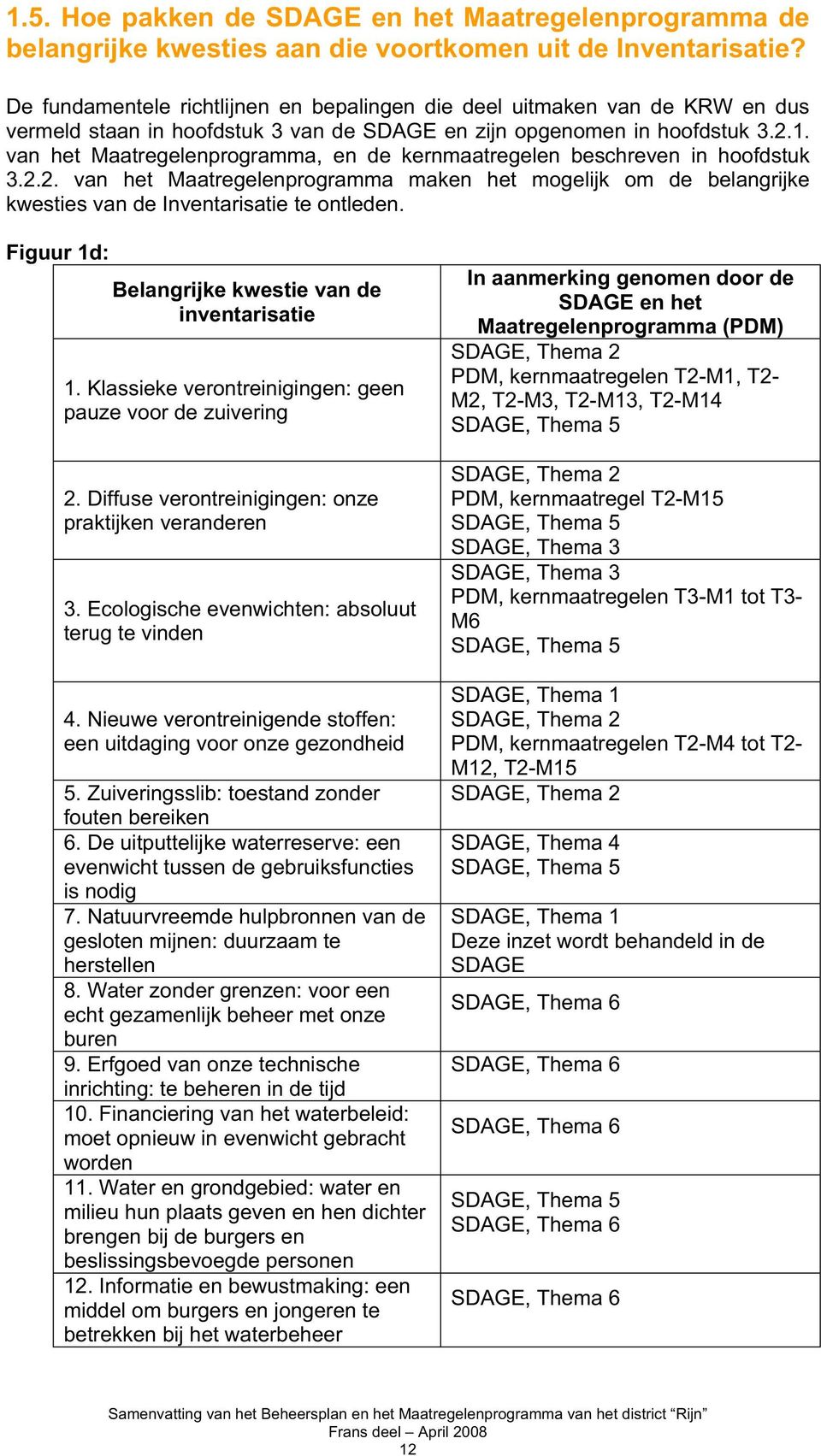 van het Maatregelenprogramma, en de kernmaatregelen beschreven in hoofdstuk 3.2.2. van het Maatregelenprogramma maken het mogelijk om de belangrijke kwesties van de Inventarisatie te ontleden.