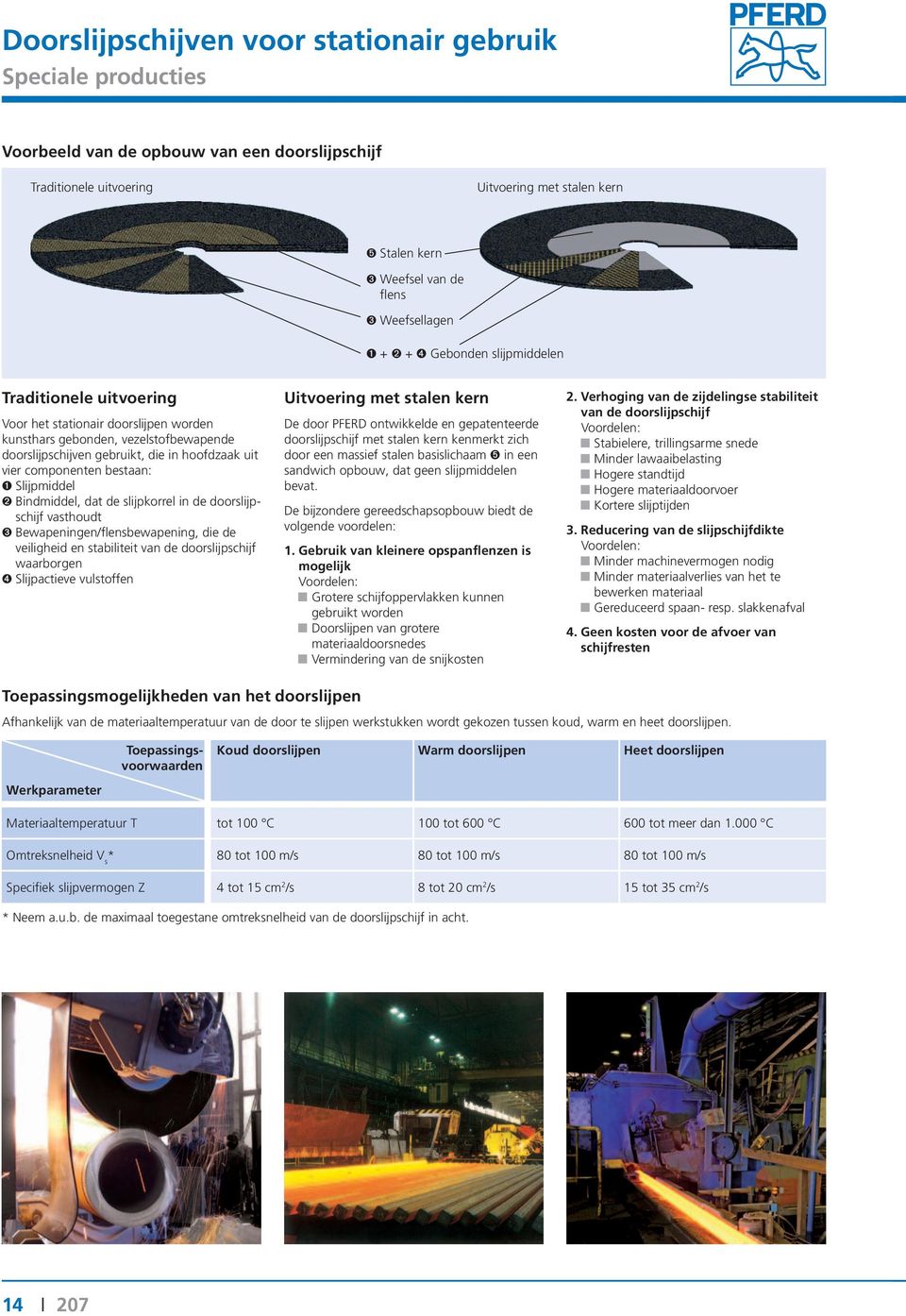 Slijpmiddel ➋ Bindmiddel, dat de slijpkorrel in de doorslijpschijf vasthoudt ➌ Bewapeningen/flensbewapening, die de veiligheid en stabiliteit van de doorslijpschijf waarborgen ➍ Slijpactieve