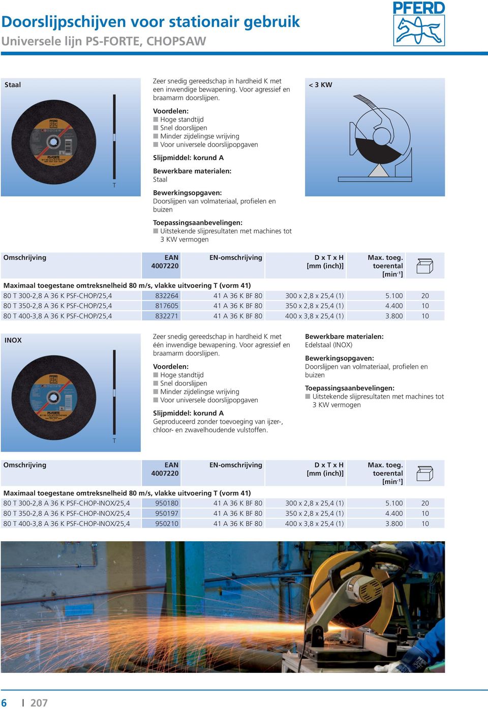 Maximaal toegestane omtreksnelheid 80 m/s, vlakke uitvoering (vorm 41) 80 300-2,8 A 36 K PSF-CHOP/25,4 832264 41 A 36 K BF 80 300 x 2,8 x 25,4 (1) 5.