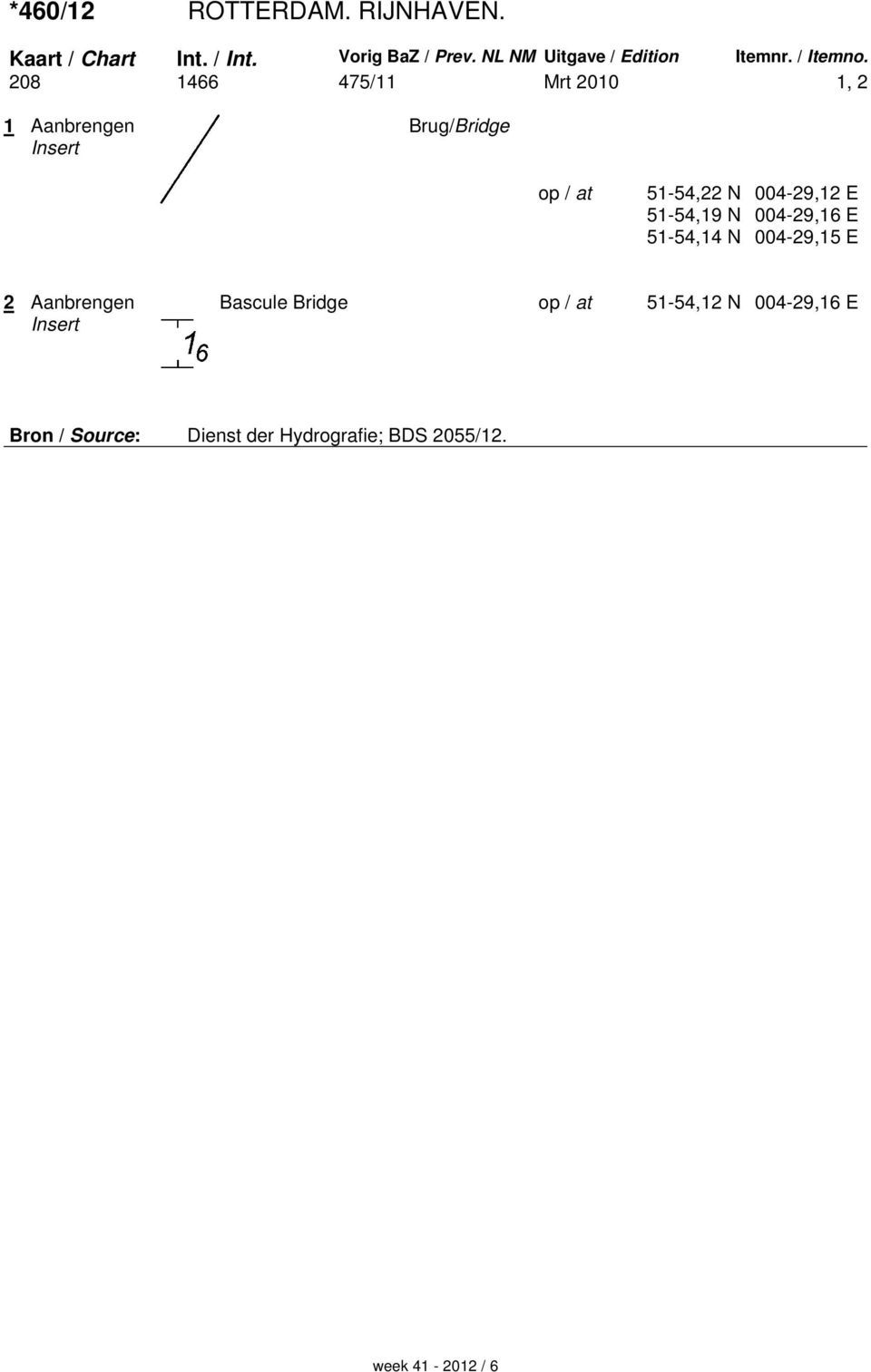 208 1466 475/11 Mrt 2010 1, 2 1 Aanbrengen Insert Brug/Bridge op / at 51-54,22 N 004-29,12 E