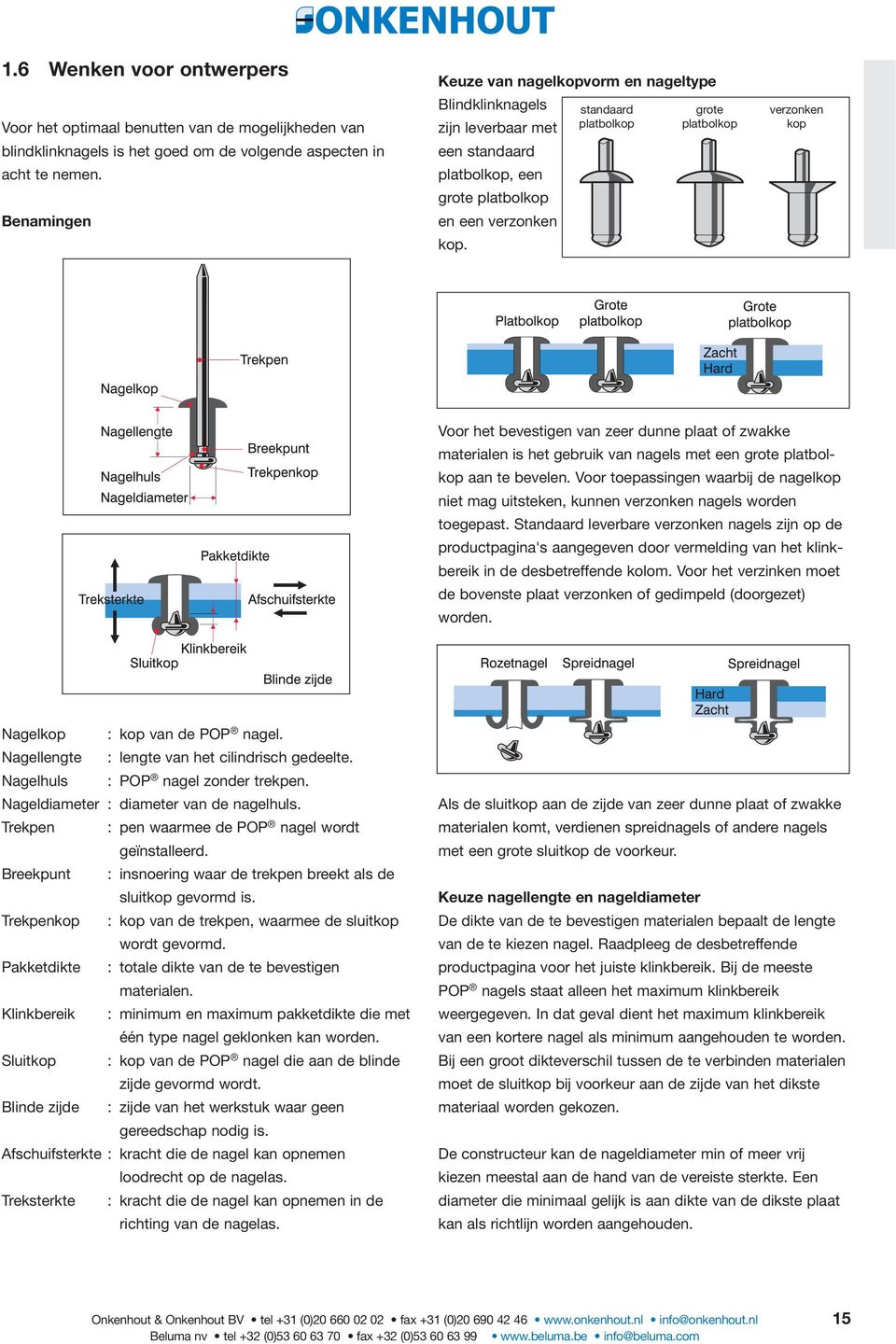 standaard platbolkop grote platbolkop verzonken kop Voor het bevestigen van zeer dunne plaat of zwakke materialen is het gebruik van nagels met een grote platbolkop aan te bevelen.