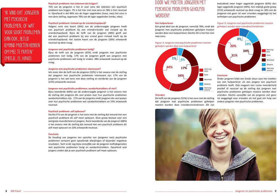 Opvallend is dat 84% van de hoger opgeleiden (havo, vwo) het eens is met deze stelling, tegenover 70% van de lager opgeleiden (vmbo, mbo). Psychisch probleem: invloed op de vriendschapsband?