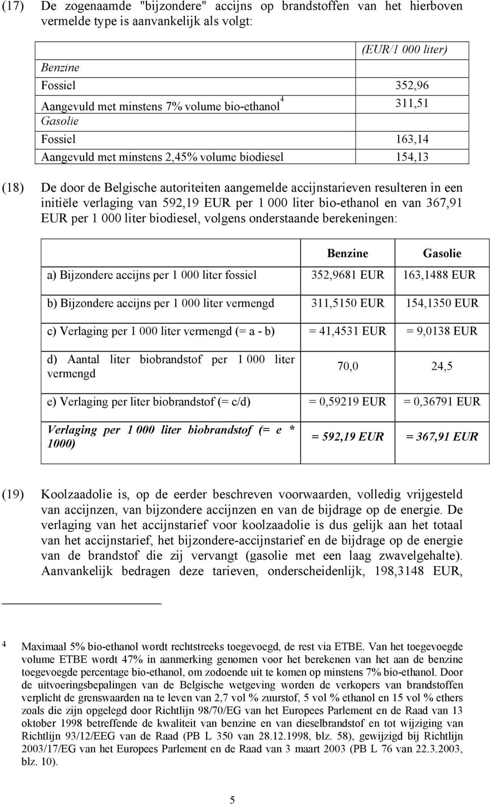 van 592,19 EUR per 1 000 liter bio-ethanol en van 367,91 EUR per 1 000 liter biodiesel, volgens onderstaande berekeningen: Benzine Gasolie a) Bijzondere accijns per 1 000 liter fossiel 352,9681 EUR