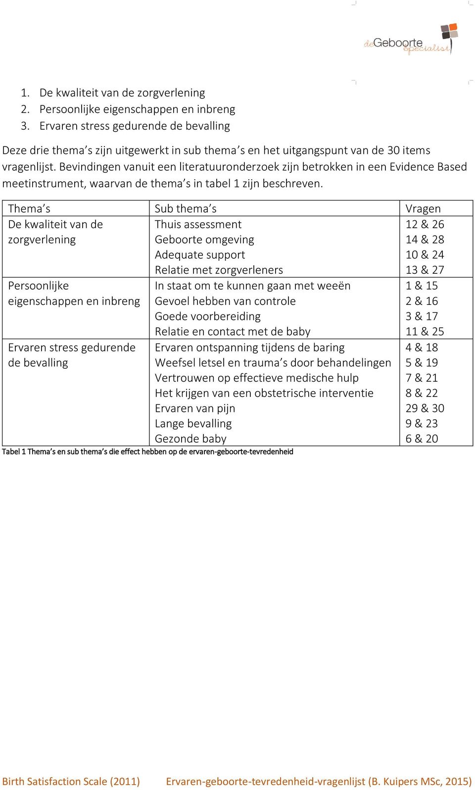 Bevindingen vanuit een literatuuronderzoek zijn betrokken in een Evidence Based meetinstrument, waarvan de thema s in tabel 1 zijn beschreven.