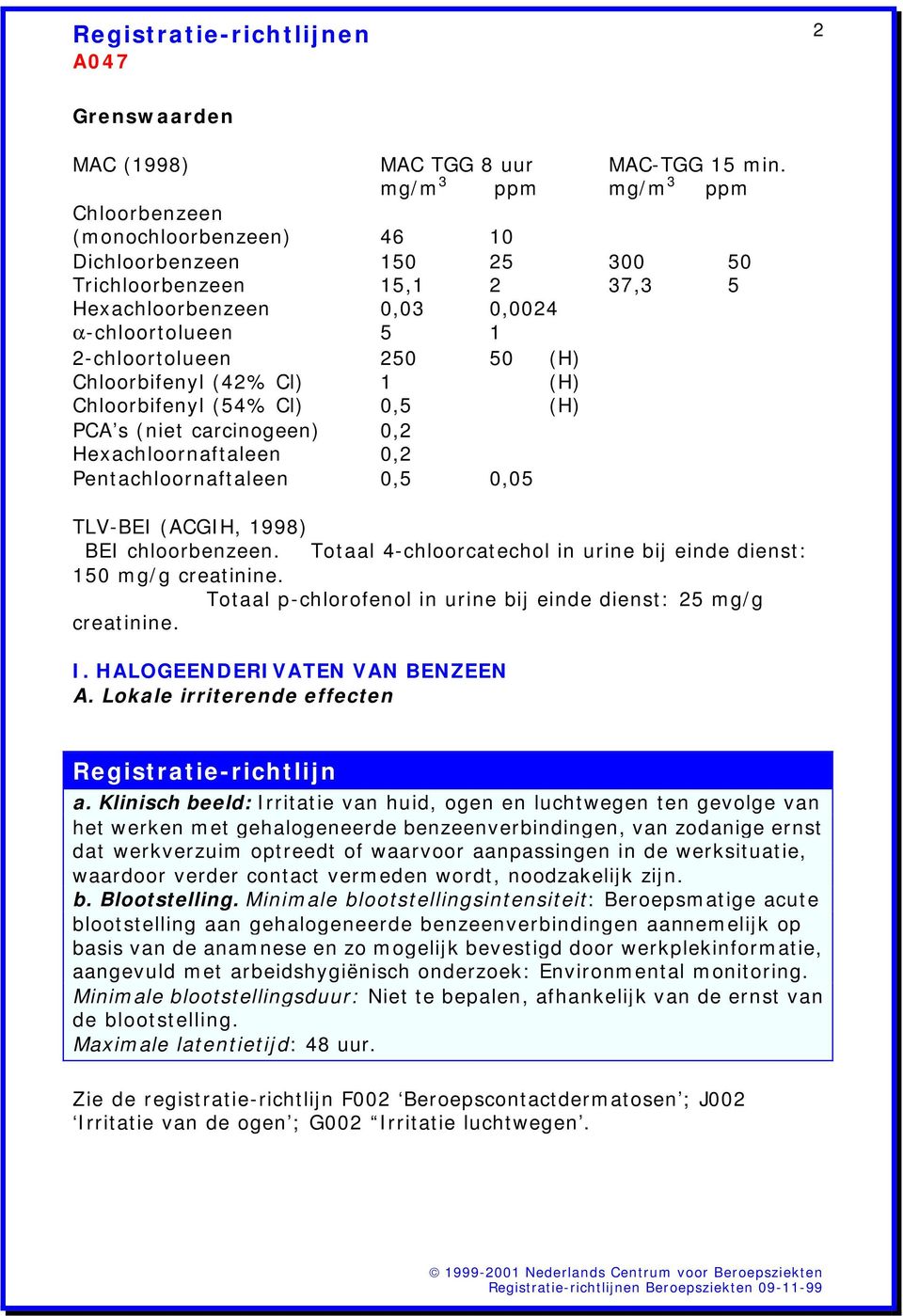 Chloorbifenyl (42% Cl) 1 (H) Chloorbifenyl (54% Cl) 0,5 (H) PCA s (niet carcinogeen) 0,2 Hexachloornaftaleen 0,2 Pentachloornaftaleen 0,5 0,05 TLV-BEI (ACGIH, 1998) BEI chloorbenzeen.