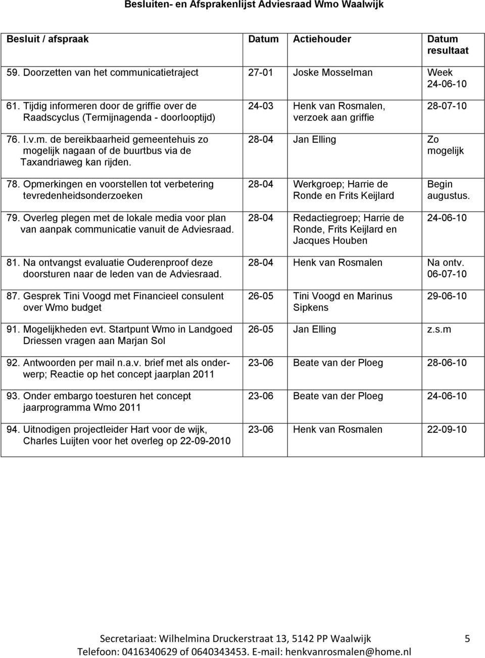 28-04 Jan Elling Zo mogelijk 78. Opmerkingen en voorstellen tot verbetering tevredenheidsonderzoeken 79. Overleg plegen met de lokale media voor plan van aanpak communicatie vanuit de Adviesraad.