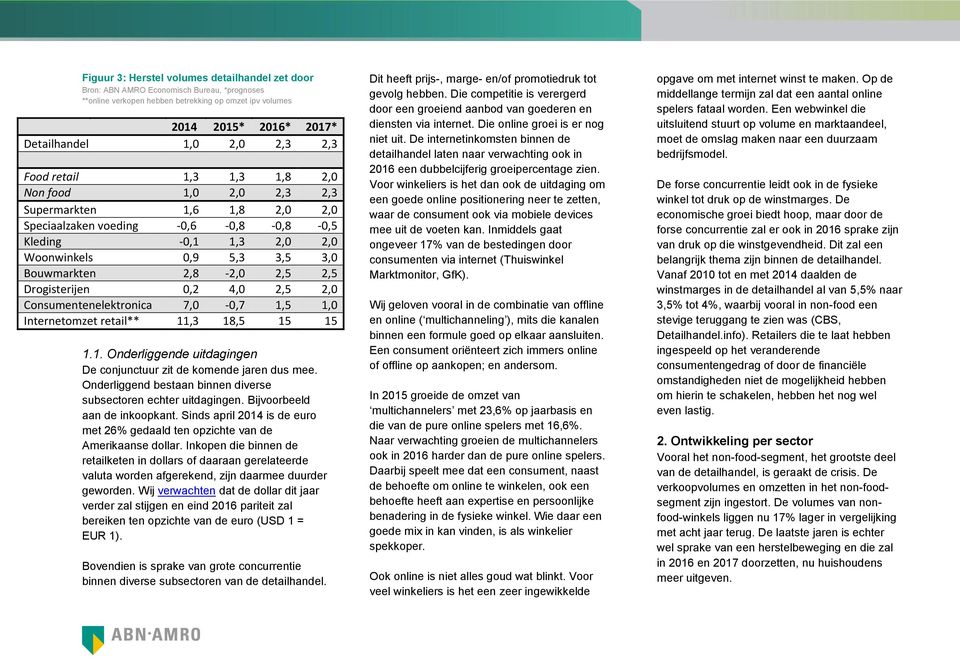 2,5 2,5 Drogisterijen 0,2 4,0 2,5 2,0 Consumentenelektronica 7,0-0,7 1,5 1,0 Internetomzet retail** 11,3 18,5 15 15 1.1. Onderliggende uitdagingen De conjunctuur zit de komende jaren dus mee.