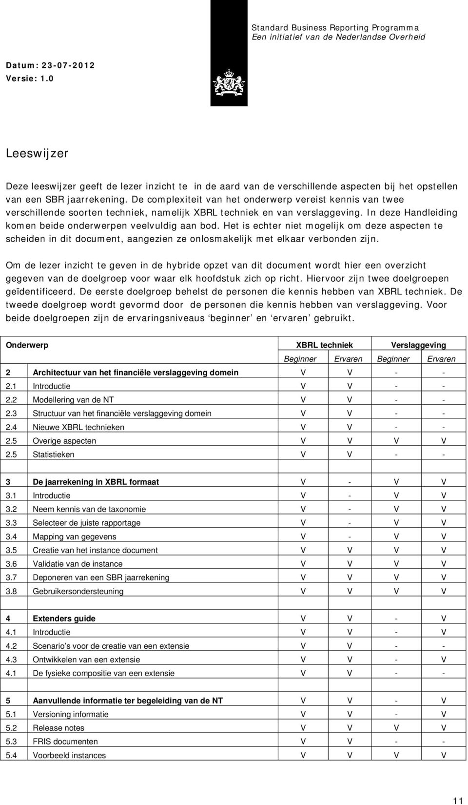 Het is echter niet mogelijk om deze aspecten te scheiden in dit document, aangezien ze onlosmakelijk met elkaar verbonden zijn.