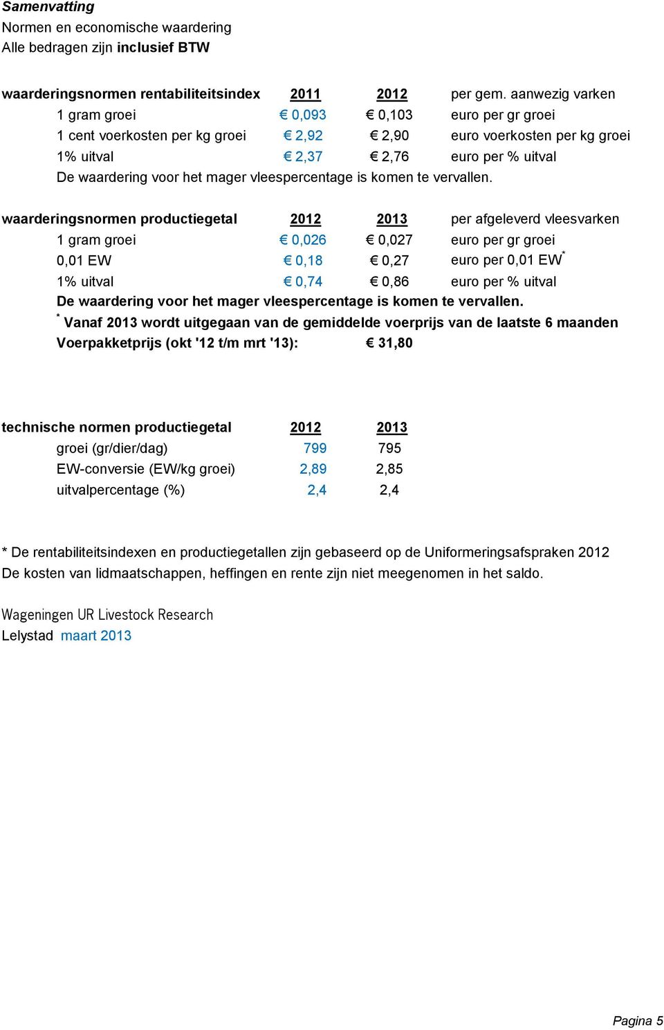 vleespercentage is komen te vervallen.