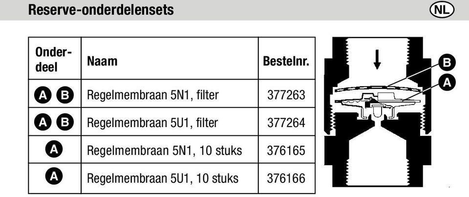 Regelmembraan 5N1, filter 377263 Regelmembraan